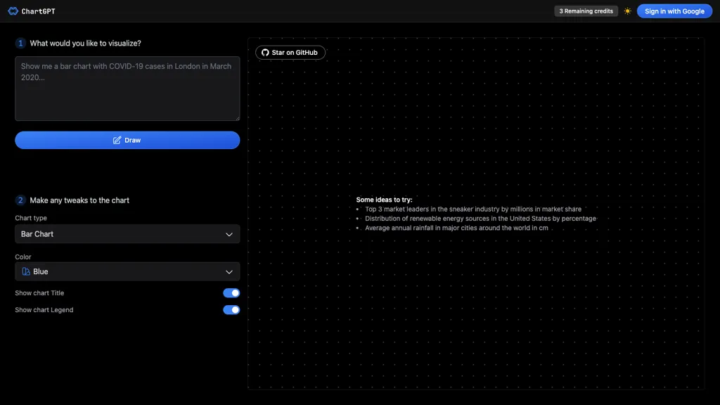 ChartGPT reviews, ChartGPT pricing and alternatives
